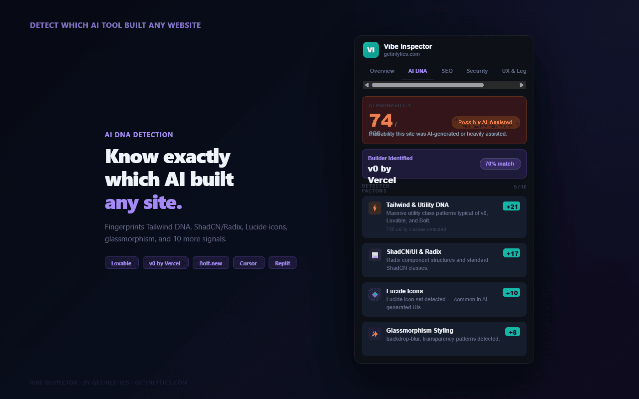 Vibe Inspector AI DNA tab showing probability score and builder fingerprint