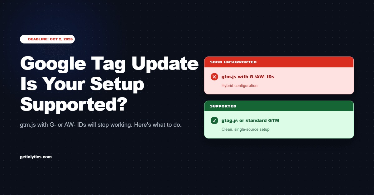 Google Tag Update October 2, 2026 - gtm.js with G- or AW- IDs will be unsupported. Standard GTM or gtag.js is the supported path.
